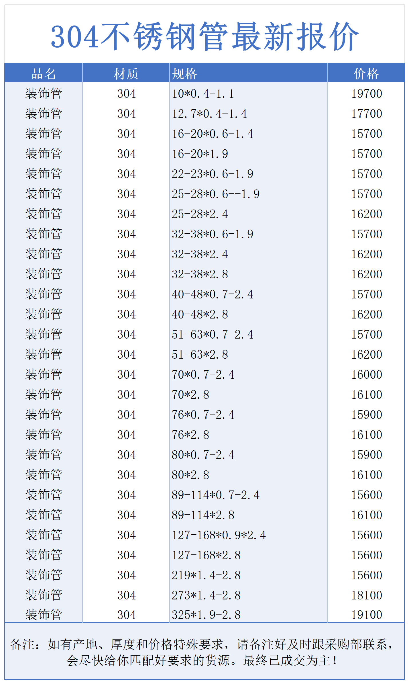 20260410/b90512390e26e3cd8e4d63d089715c0c.png